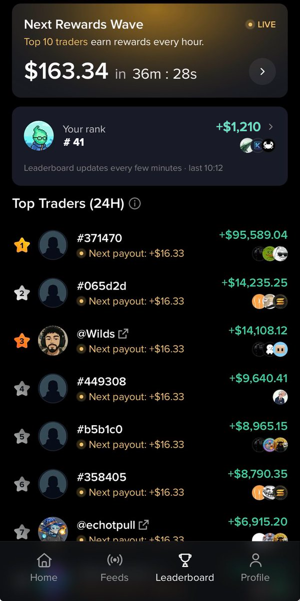 Next Rewards Wave — Top Traders (24H) leaderboard with hourly payouts